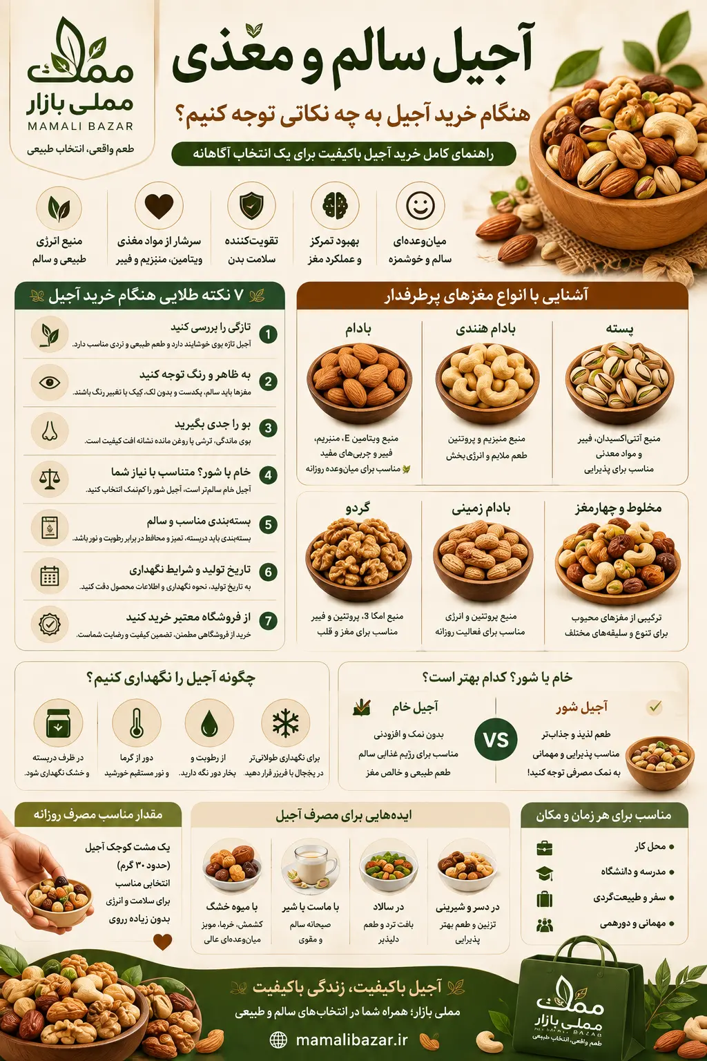 راهنمای خرید آجیل سالم و مغذی شامل بادام پسته بادام هندی گردو و آجیل مخلوط